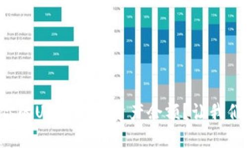 如何查看你的USDT钱包资产余额？让我们来聊聊吧！