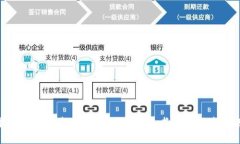 探索Web3：新一代互联网参