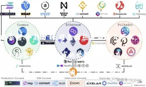   如何找到TP钱包中资金多的地址？ /   
 guanjianci TP钱包, 钱包地址, 加密货币, 资金管理 /guanjianci 

什么是TP钱包？

TP钱包，或称为TokenPocket，是一个多链的数字货币钱包，支持Ethereum、Tron、EOS等多种区块链的数字资产管理。它允许用户存储、发送和接收各种加密货币，提供安全的私钥保护，是投资者和加密货币爱好者的重要工具。

在如今这个去中心化的金融体系中，数字钱包的作用尤为关键。TP钱包不仅仅是一个资金存储工具，更是与区块链项目、去中心化交易所（DEX）、DeFi平台等互动的桥梁。其灵活的功能和用户友好的界面，使得无论是新手还是专业用户，都可以轻松上手。

为何要找资金多的TP钱包地址？

寻找资金多的TP钱包地址，可能出于多种原因。例如，你可能希望研究和分析高余额地址的资金流动，或者是寻找潜在的投资机会。了解资金多的地址可以帮助你把握市场趋势，一窥他人的投资策略。然而，这里提醒大家：任何投资都存在风险，切勿盲目跟随。

如何找到资金多的TP钱包地址？

要查找TP钱包中资金多的地址，主要有以下几个步骤：

ol
listrong使用区块浏览器：/strong大多数区块链都有自己的区块浏览器，例如Etherscan或Tronscan。你可以在这些平台上输入钱包地址，查看该地址的余额和交易历史。/li
listrong参考社区论坛和社交媒体：/strongCrypto社区活跃于多个论坛和社交媒体平台。通过参与讨论，你可能会发现一些社区成员分享他们的高余额地址。/li
listrong使用数据分析工具：/strong一些数据分析工具，如Glassnode，在市场分析中提供详尽的地址和余额信息。你可以利用这些工具找到更多信息。/li
listrong观察交易所活动：/strong一些大型交易所会定期公布其钱包地址及资金流动。通过了解这些信息，可以发现资金密集的地址。/li
/ol

资金多的地址有什么特点？

资金多的地址通常具有一些共同的特点：

ul
listrong活跃交易：/strong这些地址往往参与频繁的交易，显示出用户活跃度高。/li
listrong资产多样化：/strong高余额地址通常持有多种加密货币，展示出用户的投资策略。/li
listrong相对静态：/strong一些高余额地址可能并不频繁交易，贮存的资产稳定，可能是长期投资者。/li
/ul

注意事项

在研究资金多的地址时，需要注意以下几个方面：

ul
listrong隐私问题：/strong尊重他人的隐私是至关重要的，避免进行恶意行为。/li
listrong风险管理：/strong不要因一时的热点而投资，任何投资都有风险，永远记得分散投资。/li
listrong市场波动：/strong加密市场波动极大，保持冷静并进行深入研究是获取利润的关键。/li
/ul

常见问题讨论

问题一：如何确定某个地址的资金来源？

要确定某个地址的资金来源，主要可以通过分析该地址的交易记录来进行。使用区块浏览器，你可以轻松查看任何地址的交易历史。每一笔进出的资金都会被记录下来，分析这些交易，可以找到该地址的资金来源。

例如，某个地址最近收到了来自多个其他地址的交易，你可以继续追踪这些地址，看它们的资金流动情况，从而判断资金的来源是否可靠。同时，如果你发现某个地址频繁与某些“高风险”地址交易，就需要对该地址保持警惕，考虑其资金安全性。

问题二：高余额地址是否总是意味着投资成功？

并不是所有高余额地址的背后都是成功的投资。在加密货币领域，许多因素都可能影响一个地址的余额，包括市场波动、投资策略等。很多高余额地址也许只是刚刚获得了大量资产，或是参与了一些暂时火爆的项目，但并不代表他们的投资策略就是成功的。

例如，某个高余额地址曾利用市场的波动进行频繁交易，导致其短期内资产积累迅速，但长期来看，其投资策略极可能会遭遇风险。因此，不能仅仅通过地址的资金数量来判断该地址的拥有者是否成功，真正的成功需要综合考虑多种因素，包含市场分析、风险管理等。

总结

找到TP钱包中资金多的地址并进行分析，能够为我们的投资决策提供有价值的信息。但在这一过程中，务必保持警惕、冷静分析，避免因热度而盲目跟风。结合实际情况合理规划投资策略，才能够在这片波动的市场中，稳健前行。

无论你是新手还是老玩家，都应该时刻学习和适应市场的变化。了解更多关于TP钱包和数字资产管理的知识，将会助你在加密货币的世界中游刃有余。

希望通过这篇文章，你能获得有关TP钱包及资金多地址的一些深入了解，同时为你的投资决策提供一定的指导。加密世界虽变幻莫测，但抓住关键信息，才能更好的掌控自己的投资命运！