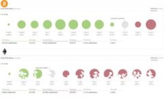 瑞驰Web3：你了解这个激动