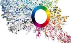 探索海南的Web3世界：未来