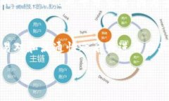   TP钱包的币为什么可以买