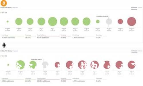 如何正确备份你的比特币钱包？快来了解一下吧！