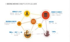 探索Web3：在巴黎的钉渐变