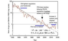 如何在TP钱包中挂单？简单