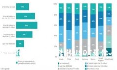 如何在TP钱包中轻松转移
