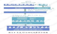 :  为什么TP钱包中的USDT不