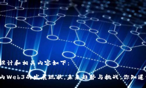 的设计和相关内容如下：

国内Web3的发展现状，未来趋势与挑战，你知道吗？