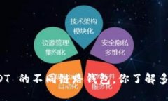 USDT 的不同链路钱包，你了