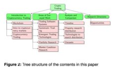 你知道早期的比特币钱包