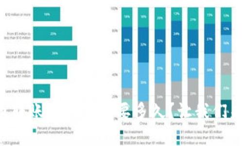 比特币转账到钱包需要多久？让我们来聊聊！
