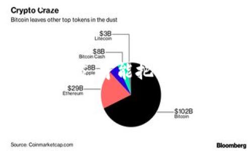   「诺亚方舟」：Web3时代的新机遇与挑战，你准备好了吗？ / 
 guanjianci Web3, 区块链, 去中心化, 数字经济 /guanjianci 

引言：Web3与诺亚方舟的奇妙交汇
在科技飞速发展的今天，互联网的构架正在经历一场深刻的变革。Web1是信息的读取，Web2让用户能够创造内容并进行互动，而如今，Web3以其独特的去中心化、抗审查和自我主权的特性，正在改变我们对网络的认知。诺亚方舟这一象征，不仅仅是一个古老的传说，同时也成为了Web3时代的一个隐喻——我们是否准备好乘坐这艘方舟，迎接数字经济的洪流？

什么是Web3？
Web3，作为互联网发展的第三代形态，强调去中心化的原则。它利用区块链技术，使用户拥有数据的控制权，摆脱传统中心化平台的束缚。在Web3中，每个人都可以是参与者而非仅仅是消费者。这一变革将网络的所有权和价值重新分配，让我们每个人都能以更公平的方式参与数字经济。

诺亚方舟的寓意
诺亚方舟的故事教会我们如何在艰难的环境中生存与繁荣。对于Web3来说，这种生存逻辑尤其重要。在这个充满挑战和机遇的新时代，人人都可以成为自己的船长，驾驶着属于自己的数字方舟，抵御来袭的风暴。

Web3的核心特征
Web3的核心特征可以概括为去中心化、开放性、用户中心、可编程性、以及跨链互操作性。
ul
listrong去中心化/strong：数据分散在网络中，避免了中心化带来的风险。/li
listrong开放性/strong：任何人都可以参与，没有门槛限制。/li
listrong用户中心/strong：用户拥有自己的数字身份和数据，真正掌控个人信息。/li
listrong可编程性/strong：智能合约让一切变得自动化和高效。/li
listrong跨链互操作性/strong：不同区块链之间可以相互交流，提高了整体生态的可用性。/li
/ul

Web3的机遇
随着Web3的崛起，新的商业模式和机会相继涌现。首先，企业可以利用区块链技术创造透明的交易，提高信任度。其次，个人创业也变得更加容易，去中心化金融（DeFi）和NFT（非同质化代币）带来了新的创收渠道。

Web3的挑战
当然，机遇背后也隐藏着挑战。技术的不成熟、法规的不确定性、以及用户教育的问题都是需要克服的难关。许多用户对区块链及加密货币的理解仍然有限，这需要我们投入更多的精力去普及和引导。

如何参与Web3？
那么，作为普通用户，我们该如何参与到这个伟大的变革中去？
ul
listrong学习知识/strong：利用网络上的资源，深入学习区块链和Web3的相关知识。/li
listrong参与社区/strong：加入Web3相关的社群，与志同道合的人分享经验。/li
listrong实践参与/strong：尝试使用Web3应用或投资初创项目，亲身体验去中心化的魅力。/li
/ul

常见问题

h4问题一：Web3会对传统互联网造成什么影响？/h4
Web3对传统互联网的影响是全方位的。首先，用户将会从中心化平台中获得更多的控制权和收益，平台聚集的商业模式将受到挑战。其次，数据保护和隐私将变得更加重要，用户将更加关注自己的数据如何被使用。最后，Web3可能还会催生出一批新的商业模式，如去中心化社交网络、P2P市场等，改变我们日常使用互联网的方式。

h4问题二：如何保障在Web3环境中的安全性？/h4
在Web3中，个人的安全性至关重要。首先，用户应当使用安全的钱包，并妥善保管私钥。其次，参与区块链或者加密货币项目时，需选择信誉良好的平台，并进行充分的尽职调查。在这一新兴领域中，提高警惕，维护自身安全显得尤为重要。

结论
Web3时代的来临，就像诺亚方舟的故事一般，为我们提供了一个逃离过去桎梏的机会。我们每个人都可以成为自己数字未来的创作者。在这个变革的时代，唯有不断学习与适应，才能把握住更多的机遇。无论是作为个人还是企业，都应该积极投身于这个全新的世界，去探索、去创新、去迎接未来的挑战。

未来是属于那些勇于探索、敢于创新的人。让我们共同航行在Web3的海洋中，驶向更美好的明天。