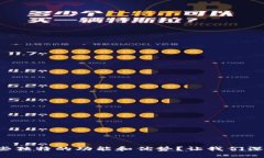 TP钱包有哪些独特的功能和