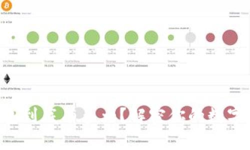 比特币钱包到底有多大？解密你的数字资产空间!