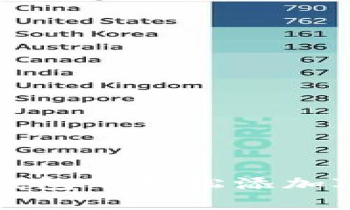 如何在TP钱包中轻松添加JustSwap？