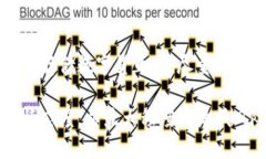   金鸡币tp钱包怎么买？你