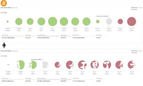TP钱包提币到交易所后为什么不见了？你需要知道的事情！