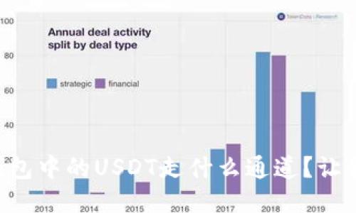 Token.im钱包中的USDT走什么通道？让我们来聊聊！