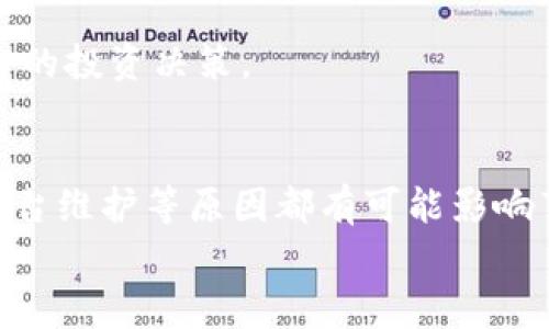   TP钱包薄饼搜索不了是怎么回事？快来看看解决办法！ / 
 guanjianci TP钱包, 薄饼, 搜索问题, 解决办法 /guanjianci 

引言
在使用TP钱包的过程中，有时候我们会遇到一些小问题，比如“薄饼搜索不了”。这样的情况让不少用户感到困惑，甚至影响了他们的交易体验。本文将详细探讨这个问题的原因，并提供一些解决办法，帮助大家顺利使用TP钱包。

TP钱包与薄饼
TP钱包是一款广受欢迎的数字资产钱包，支持多种币种和Token的管理。其中，薄饼（PancakeSwap）是一种非常流行的去中心化交易平台，基于币安智能链(BSC)构建。通过TP钱包，用户可以轻松地在薄饼上进行币的兑换和流动性提供。
在这种背景下，薄饼的搜索功能成为用户进行交易的重要工具。然而，有些用户在使用薄饼搜索时却遇到问题，导致无法找到想要的资产或者服务。

可能原因分析
薄饼搜索不了的原因多种多样，以下是一些常见的原因：

h41. 网络问题/h4
网络不稳定是导致搜索功能失灵的常见原因。如果你的网络连接不稳定，可能导致无法加载薄饼的页面，进而影响搜索功能。在这种情况下，检查你的网络连接，或者尝试更换网络环境。

h42. 版本过旧/h4
TP钱包的版本若过旧，可能会导致与薄饼平台的不兼容。为了确保钱包的正常使用，建议及时更新TP钱包至最新版。新的版本通常会修复已知漏洞，并提供更好的用户体验。

h43. 服务器维护/h4
有时，薄饼平台会进行服务器维护或升级。这种情况下，平台可能会暂时关闭搜索功能。用户可以关注薄饼的官方社区或社交媒体，了解是否有相关的维护通知。

h44. 账户问题/h4
如果你的TP钱包账户存在问题，例如未完成KYC（了解你的客户）验证或账户被锁定，那么在使用薄饼搜索时可能会受到限制。确保你的账户状态正常，才能顺利使用所有功能。

解决办法
针对以上提到的原因，用户可以采取相应的解决办法：

h41. 检查网络连接/h4
确保你的设备连接到一个稳定的网络。如果可能，尝试更换Wi-Fi或使用移动网络，看看是否能够解决搜索问题。

h42. 更新TP钱包/h4
前往TP钱包的官网下载最新版本，并进行更新。通常情况下，更新后的版本会解决许多功能问题。

h43. 关注官方信息/h4
定期查看薄饼的官方社交媒体或社区，关注是否有关于服务器维护的信息。如果系统正在维护，请耐心等待功能恢复。

h44. 检查账户状态/h4
登录TP钱包，查看你的账户是否正常。如果需要完成KYC验证，请按照指引完成操作，以免影响使用。

用户的经验分享
在社区中，许多用户分享了他们在遇到薄饼搜索问题时的经验。一些用户表示，通过重新启动应用或清除缓存，成功解决了搜索无法进行的问题。还有用户提到，如果在使用DApp时遇到问题，尝试使用其他浏览器或者钱包应用，可能会取得更好的效果。

常见问题解答
在讨论TP钱包与薄饼时，很多用户往往还会有以下两个相关问题：

h4问题1：如何增强TP钱包的安全性？/h4
增强TP钱包安全性至关重要，以下几个小技巧可以帮助你保护自己的数字资产：
ul
    listrong启用双重认证：/strong选择具有双重认证功能的钱包，并启用此选项。”双重认证”可以大大增强账户的安全性。/li
    listrong定期备份助记词：/strong将钱包的助记词备份到一个安全的地方，避免泄露或丢失。/li
    listrong保持软件更新：/strong确保钱包和相关软件的版本始终保持最新，以防黑客利用旧版本的软件漏洞进行攻击。/li
    listrong谨慎选择交易平台：/strong在进行任何交易前，确保选择了安全可靠的平台，避免使用不明来源的平台。/li
/ul

h4问题2：TP钱包可以使用哪些币种？/h4
TP钱包支持多种主流和小众的币种，包括但不限于以下几种：
ul
    li比特币（BTC）/li
    li以太坊（ETH）/li
    li币安币（BNB）/li
    li美元稳定币（USDT）/li
    li薄饼（CAKE）/li
/ul
用户在选择币种进行交易或投资时，可以根据自己的需求选择合适的数字资产。确保在交易前，了解相关币种的基本信息和市场动态，这样才能作出明智的投资决策。

总结
在使用TP钱包时，薄饼搜索不了的问题固然令人沮丧，但通过适当的步骤和方法，我们仍然能够找到有效的解决方案。网络状况、软件版本、账户状态和平台维护等原因都有可能影响薄饼的搜索功能。通过本文提供的建议和用户分享的经验，希望大家在今后的使用中能够顺利进行交易，也能更加了解如何保障自己的数字资产的安全。
记住，数字货币投资有风险，每一步都需谨慎行事。希望这些信息对你有帮助！