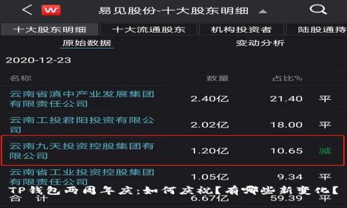 TP钱包两周年庆：如何庆祝？有哪些新变化？