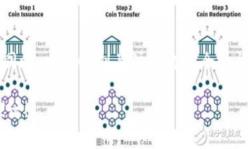   Web3能否在其他地方登录？一文带你深入了解！ /   
 guanjianci Web3, 登录, 去中心化, 区块链 /guanjianci 

什么是Web3？
在谈论Web3之前，让我们先定义一下这个词。Web3是互联网的下一次演变，基于区块链技术构建。其核心理念是去中心化，意味着用户能掌握自己的数据，不再依赖中央管理者。这种方式使得用户可以更加安全、透明地进行交互和交易，享受全新的互联网体验。

Web3的基本架构
Web3的架构基于几种关键技术，包括区块链、智能合约和去中心化应用（DApps）。区块链技术提供了一个安全的基础设施，而智能合约则允许自动执行的合约，降低了交易成本和时间。通过这些技术，Web3能够确保数据的所有权归用户所有，而不是公司或平台。

Web3的登录机制
在Web3的世界中，用户的身份不仅仅代表着用户名和密码。相反，用户通过私钥和公钥进行身份验证。私钥类似于一种“数字钥匙”，只有持有者能够访问。而公钥则是一个“地址”，其他人可以利用它发送加密货币或数据给用户。这种身份验证机制与传统的用户名和密码方式截然不同，更加安全，但也需要用户对自己的私钥负责。

Web3能否在不同设备上登录？
许多用户好奇，Web3能否在不同设备上登录？答案是肯定的，但也有一些前提条件。用户可以在多个设备上使用自己的Web3身份，只需保证私钥可用。例如，用户可以在手机、平板、电脑之间自由切换，只要相应的设备上装有合适的加密货币钱包或Web3浏览器。

如何在不同设备上登录Web3
要在不同设备上登录Web3，用户需要遵循几个步骤：
ol
    listrong选择合适的加密钱包：/strong多设备支持的加密钱包，例如MetaMask或Trust Wallet，通常最为便捷。/li
    listrong备份私钥或助记词：/strong在新的设备上，用户需通过输入备份的私钥或助记词来恢复钱包。/li
    listrong安装相关DApp或插件：/strong确保在新设备上安装支持Web3的应用程序或浏览器扩展。/li
    listrong安全性确认：/strong使用新的设备时，需要确认设备安全，避免任何钓鱼攻击，确保连接安全。/li
/ol

Web3登录的安全性
尽管Web3提供了更高的安全隐私保护，但也是双刃剑。用户必须小心保护自己的私钥，任何泄露都有可能导致资产损失。此外，用户在不同设备上登录时需要确保设备的安全性。没有网络安全知识的用户应该提升自己的意识，学习如何避免常见的网络攻击。

常见的问题
接下来，让我们看看一些与Web3相关的常见问题，以及这些问题的回答。

问题1：Web3与中心化登录有什么区别？
Web3与传统的中心化登录体系有着本质上的差别。首先，在中心化登录中，用户数据存储在特定的服务器上，而在Web3中，用户拥有自己的数据。这使得Web3更加抗审查，用户可以自由地控制和管理自己的数据，减少数据泄露的风险。

问题2：Web3的未来会是什么样子？
虽然预测未来总是有些不确定，但许多人认为Web3将改变我们与互联网互动的方式。越来越多的DApps涌现，使得用户能够更加自如地进行在线活动，例如去中心化的金融活动（DeFi）和非同质化代币（NFT）。随着技术的不断成熟和普及，Web3的应用场景将会越来越广泛。

结语
Web3是未来互联网发展的重要方向。它在去中心化、安全性和用户控制数据方面展现出巨大的潜力。虽然在登录机制、设备兼容性等方面还有许多需要解决的问题，但随着技术的不断进步，Web3将为我们带来更多可能性。尽管还陷入一些不确定性和挑战，但Web3的未来依然充满希望。

最后的提醒
在踏入Web3的世界之前，请务必保证对加密技术的理解和对安全性的重视。保护好您的私钥是您在Web3旅程中最重要的任务之一。探索新技术的同时，也要时刻关注网络安全的问题，以确保您的在线活动不受威胁。

通过本文，希望能够帮助你更好地理解Web3的登录机制，以及如何在不同设备上进行安全登录。如果你还有更多疑问，欢迎在下方留言，大家一起探讨！