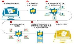 中国的Web3区块链到底是什