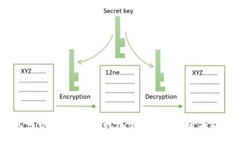 冷钱包可以转账到TP钱包吗？详细解析与操作指南