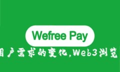   探索Web3浏览器开发：如