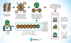 国内最火爆的Web3社交应用