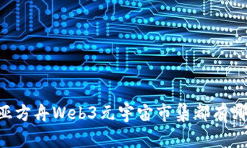 来看看诺亚方舟Web3元宇宙市集都有哪些惊喜吧！