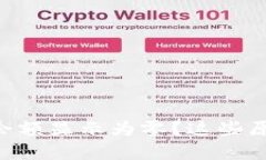 为什么TP钱包余额显示为零