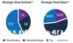 你知道TP冷钱包是哪个国家