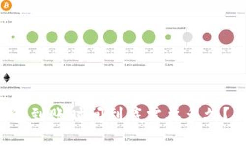 比特币钱包到账时间到底需要多久？来看看吧！