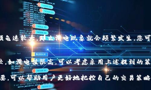 jiaoti关于TP钱包的“滑电”是什么？/jiaoti
TP钱包, 滑电, 加密货币, 数字钱包/guanjianci

滑电的概念
在加密货币的世界里，术语的使用往往会让人感到困惑。特别是“滑电”这个概念，它并不是一个在传统金融领域常见的词汇。首先，我们需要了解“滑电”可能与TP钱包的流动性或其他交易相关因素有关。在某些情况下，用户在进行交易时可能会遇到“滑点”现象。滑点是指交易者在下单时可能未能以预期价格成交，导致成交价与预期价有所偏差的那种现象。

滑电与TP钱包的关系
TP钱包是一款流行的数字钱包，它支持多种加密货币的存储和交易。用户在使用TP钱包进行交易时，确实可能会遇到“滑电”这样的现象。尤其是在市场波动剧烈时，交易者在执行交易订单时，价格可能不如预期。这一现象通常发生在交易量较小或者市场不稳定时，因此交易者需要更加小心。

滑电的影响因素
滑点（或称为“滑电”）的大小受多种因素影响，以下是几个主要因素：
ul
    listrong市场流动性：/strong当市场流动性较低时，交易者会发现价格波动更大，从而导致滑电现象更为明显。例如，在某些小型加密货币的交易中，可能由于买卖双方数量不足，导致价格瞬时跳动。/li
    listrong交易规模：/strong执行大笔交易时，尤其在流动性不均的市场，往往会由于需求超出供给，导致成交价格偏离预期，从而产生滑电。/li
    listrong交易类型：/strong限价单和市价单的选择也会影响滑点。当交易者使用市价单时，他们接受的是市场当前价格，可能会遭遇更高的滑电。/li
    listrong网络拥堵：/strong在高峰时段或网络拥堵时，主网的确认时间可能会延迟，这也可能导致成交价格不如预期，增强滑电的风险。/li
/ul

减少滑电的方法
了解滑电现象后，交易者应该主动采取措施来降低滑电的发生。这些方法包括：
ul
    listrong选择合适的交易时段：/strong避开市场流动性较低的时段，如假期、周末或特定的市场开放时间，从而减少滑电风险。/li
    listrong使用限价单：/strong通过设置一个可接受的价格，可以有效控制滑电的发生。虽然这可能导致订单未能成交，但可以保护交易者的利益。/li
    listrong分批交易：/strong对于大额交易，考虑通过分批次执行来减小对市场的冲击，从而降低滑点。/li
    listrong关注市场动态：/strong保持对市场新闻和动态的关注，了解可能影响价格波动的因素，提前做好反应准备。/li
/ul

常见问题解答
h4问题一：为什么在TP钱包中交易时我总是遇到滑电？/h4
在TP钱包中交易时遇到滑电的原因通常与市场的流动性、您的交易规模及当时的市场状态有关。如果您在流动性较低的交易对中交易，或者单笔交易的规模龟速较大，那么滑电现象就会频繁发生。您可以通过分批交易和设置合适的限价来降低滑电的风险。

h4问题二：如何在TP钱包中监测交易滑电？/h4
在TP钱包中监测交易滑电，可以通过密切观察您的订单执行价格与市场价格之间的差异。当您提交交易后，您可以将成交价格与提交时的市场价格进行比较。如滑电值很高，可以考虑采用上述提到的策略来您的交易。

总而言之，“滑电”虽然看似是个新词汇，但实际上它是对一种可预见的交易风险的描述。在像TP钱包这样的多功能数字钱包中，理解和应对滑电现象至关重要，可以帮助用户更好地把控自己的交易策略，并实现更高的交易效率。希望通过本文的介绍，您能够有更深入的理解，并在今后的交易中获得更好的体验。