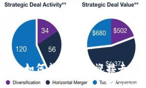从运营到Web3：如何成功转型，迎接去中心化的未来？