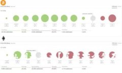 比特币钱包私钥是什么？