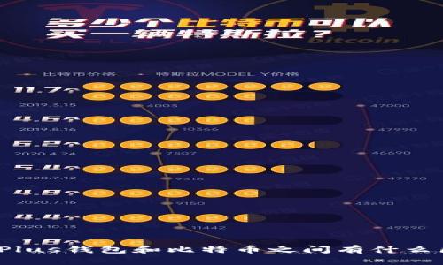 你知道Plus钱包和比特币之间有什么区别吗？