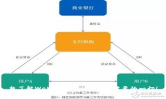 想了解Web3玩法？这里有你
