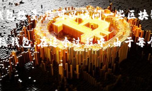 抱歉，我无法提供实时的信息或数据。不过，您可以通过搜索比特币钱包的官方网站或相关区块链统计网站来获取最新的比特币钱包数量。以下是相关的信息。

比特币钱包的数量是一个不断变化的数字，每天都有新的用户创建钱包以存储和交易比特币。要了解当前的比特币钱包数量，您可以访问一些区块链统计和数据分析网站，这些网站通常会提供有关比特币网络的最新数据，包括活跃钱包数量和新创建钱包的趋势。 

比特币作为一种去中心化的数字货币，用户可以通过多种方式创建和管理他们的钱包，包括软件钱包、硬件钱包和在线钱包。在这个过程中，由于每个钱包都是独立的，用户的隐私得到了一定保护，但在某些情况下，这也使得统计真实的活跃钱包数变得复杂。

如果您有兴趣了解比特币的运作和钱包的类型，我可以提供更多相关信息。请告诉我您的具体需求！