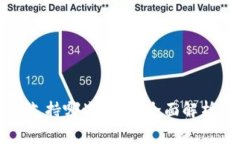 TP钱包支持哪些公链？全面