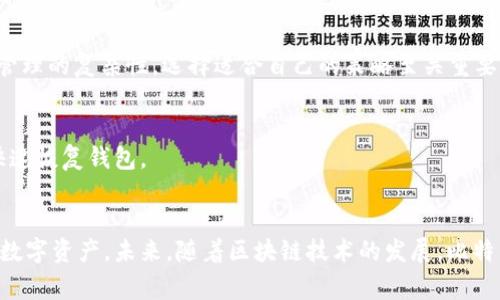   比特币钱包下载：如何选择官方org网站以保障你的数字资产安全？ / 
 guanjianci 比特币钱包, 官方网站, 数字资产, 区块链 /guanjianci 

引言：比特币与数字钱包的兴起
在数字经济飞速发展的今天，比特币作为一种拥有巨大潜力的数字货币，逐渐进入大众的视野。许多人希望通过比特币投资获利，然而，要安全地存储和管理这些数字资产，选择一个合适的比特币钱包是非常重要的。随着网络诈骗事件的频频发生，用户们越来越关注如何通过官方渠道下载和管理比特币钱包。本文将深入探讨比特币钱包的功能、官方网站的选择，以及如何保护你的数字资产安全。

什么是比特币钱包？
比特币钱包是用于存储、接收和发送比特币的一种工具。与传统钱包不同，比特币钱包并不存储实体货币，而是存储你在区块链上拥有的比特币的私钥和公钥。这些密钥可以被视为你的比特币的“身份证”，只有拥有相应的私钥才能对外进行交易。
比特币钱包主要有三种类型：软件钱包、硬件钱包和纸钱包。软件钱包通常分为桌面钱包和手机钱包，提供便捷的使用体验但相对而言安全性较低；硬件钱包则是存储在物理设备上的钱包，安全性高但使用相对麻烦；纸钱包则是将私钥打印在纸上，便于离线存储，但一旦丢失或损坏便无法恢复。

为何要选择官方org网站下载比特币钱包？
在互联网时代，安全问题不容忽视。通过正式的官方org网站下载比特币钱包，可以有效降低被钓鱼网站或恶意软件攻击的风险。正如我们去银行开账户时，会遵循官方的流程一样，在数字世界中，选择官方渠道是保护自己资产的第一步。
选择官方org网站的好处包括：
ul
    listrong安全性高：/strong官网通常拥有更高的安全标准，保障用户数据和资金的安全性。/li
    listrong软件更新及时：/strong官方钱包会定期进行版本更新，以应对潜在的安全威胁和提升用户体验。/li
    listrong专业支持：/strong通过官方渠道下载后，用户可以获得快速的客服支持及帮助。/li
    listrong功能可靠：/strong官方钱包通常具备稳定且可靠的功能，减少使用过程中遇到的问题。/li
/ul

如何识别比特币钱包的官方org网站？
为了有效识别比特币钱包的官方org网站，用户可以遵循以下几点原则：
ul
    listrong域名合法性：/strong官方链是以“.org”结尾的，确保输入的域名正确无误，避免进入仿冒网站。/li
    listrong检查SSL证书：/strong确保网址以“https”开头，这表明网站的数据传输是加密的。/li
    listrong查阅用户反馈：/strong搜索社区评价，了解其他用户的使用体验，避免选择低评价的位置。/li
    listrong查看开发者信息：/strong许多官方钱包会在网站上展示开发团队或公司的信息，增加可信度。/li
/ul

如何保护自己的数字资产？
除了选择官方org网站下载比特币钱包外，用户还需要采取多重措施来保护自己的数字资产。以下是一些实用的保护技巧：
ul
    listrong使用强密码：/strong为你的钱包设置复杂且独特的密码，避免使用简单或普遍的词汇。/li
    listrong启用双重验证：/strong如果钱包提供双重验证功能，请确保启用，这是额外的安全层，保护账户免受未授权访问。/li
    listrong定期备份：/strong定期将钱包数据备份到安全的地方，以防数据丢失或钱包被盗。/li
    listrong保持软件更新：/strong及时更新钱包软件，防止潜在的安全漏洞。/li
    listrong谨慎处理私钥：/strong不要与任何人分享私钥，并确保私钥存储在安全的地方。/li
/ul

可能遇到的常见问题
h4问题一：我是否需要安装多个钱包？/h4
安装多个钱包可以增加资产的安全性。例如，用户可以将大部分资产存储在硬件钱包中，以此避免网络攻击的风险，而在软件钱包中存一些每日交易所需的金额。但这也增加了管理的复杂性。选择适合自己的策略至关重要。

h4问题二：如果我丢失了钱包的私钥，该怎么办？/h4
遗憾的是，一旦丢失钱包的私钥，用户几乎无法找回已存储的比特币。因此，备份是必要的措施。可以通过纸质备份、USB备份等多种方式妥善保存私钥信息，确保在需要时能够快速恢复钱包。

结语：把握比特币钱包的未来
随着比特币逐渐进入公众视野，其影响力日益增强。了解比特币钱包的功能及安全性变得尤为重要。通过选择官方org网站下载并遵循最佳安全实践，用户能够有效保护自己的数字资产。未来，随着区块链技术的发展，比特币钱包的功能和安全性将进一步改善。希望本文能帮助你更好地理解比特币钱包并在数字经济中取得成功。