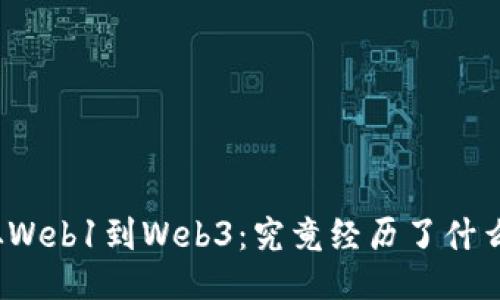 从Web1到Web3：究竟经历了什么？