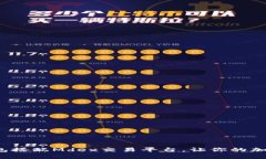 如何使用TP钱包搭配Mdex交