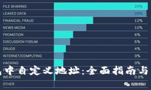 如何在TP钱包中自定义地址：全面指南与常见问题解答