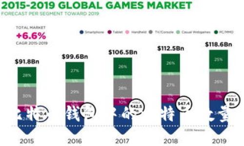 如何管理比特币钱包中的比特币数量：全面指南