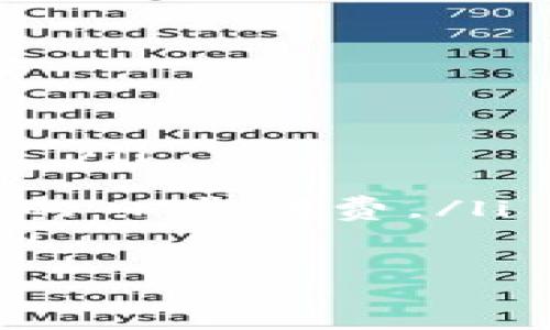   CB钱包与TP钱包哪款更优？全面分析使用体验 / 

 guanjianci CB钱包, TP钱包, 加密货币, 数字钱包 /guanjianci 

一、引言
在如今数字货币日益普及的时代，选择一款合适的钱包是每个投资者都必须面对的问题。CB钱包和TP钱包是当前市场上两款备受关注的数字钱包，它们各自具备不同的特点和功能。在这篇文章中，我们将详细探讨CB钱包和TP钱包的优缺点，以帮助用户更好地做出选择。

二、CB钱包的特点与优势
CB钱包是一款相对较新的数字钱包，由于其用户友好的界面和强大的安全性，吸引了不少用户的关注。以下是CB钱包的一些主要特点和优势：
ul
  listrong用户体验：/strongCB钱包的界面设计简洁易用，用户可以轻松进行加密货币的转账、接收和存储。同时，它支持多种语言，为全球用户提供了便利。/li
  listrong安全性：/strongCB钱包采用了多重签名技术和冷存储，确保用户的数字资产安全不被黑客攻击。此外，它也提供了二次验证功能，进一步增强了账户的安全性。/li
  listrong多币种支持：/strongCB钱包支持多种主流数字货币，包括比特币、以太坊和几乎所有流行的代币。这使得用户可以在一个平台上管理不同的资产，方便快捷。/li
/ul

三、TP钱包的特点与优势
TP钱包是一款经历了时间考验的数字钱包，其稳定性和功能性使其备受青睐。下面是TP钱包的一些主要特点和优势：
ul
  listrong安全性：/strongTP钱包同样重视用户的资产安全，采用了256位加密技术，确保用户数据的安全性。此外，TP钱包还支持硬件钱包连接，可以进一步提升安全性。/li
  listrong丰富的DApp生态：/strongTP钱包不仅是一款数字钱包，同时也提供了丰富的去中心化应用（DApp）支持。用户可以直接通过钱包访问不同的DApp，方便进行各种区块链交易。/li
  listrong良好的社区支持：/strongTP钱包有着强大的社区支持，用户可以在论坛中与其他用户交流，分享经验，解决问题。这样的环境促进了用户之间的互动与学习。/li
/ul

四、CB钱包与TP钱包的对比分析
虽然CB钱包和TP钱包各自有其独特的优势，但在选择时用户需要根据自己的需求进行对比。以下是这两款钱包的重要对比点：
ul
  listrong安全性：/strong两款钱包在安全性上都做得相当不错，但TP钱包的硬件钱包支持在安全性上可能更胜一筹。如果用户特别重视资产的安全性，可能会倾向选择TP钱包。/li
  listrong用户体验：/strongCB钱包在用户界面的设计上更为友好，适合初学者使用。而TP钱包则在功能性上有所拓展，用户需要一定的学习成本。/li
  listrong资产支持：/strongCB钱包在多币种支持方面表现优秀，但TP钱包的DApp生态丰富，如果用户希望使用更多的去中心化服务，TP钱包可能更适合。/li
/ul

五、总结与建议
选择CB钱包还是TP钱包，最终取决于用户的个人需求。如果你是加密货币新手，偏好简洁干净的界面和多币种支持，CB钱包无疑是一个不错的选择；而如果你更关注安全性、丰富的应用生态以及社区支持，TP钱包无疑更能满足你的需求。

六、相关问题解答

问题一：CB钱包的安全性如何保障？
CB钱包在安全性方面采取了一系列措施来保护用户资产的安全。
ul
  listrong多重签名技术：/strongCB钱包使用多重签名技术，这意味着进行任何交易都需要多个私钥的确认，从而避免单一账户被攻破的风险。/li
  listrong冷存储：/strong大部分用户资产会被冷存储，即不与互联网连接，这大大降低了黑客攻击的可能性。/li
  listrong二次验证：/strongCB钱包提供二次验证功能，需要用户在完成某些操作时输入验证码，这是一种有效的防护措施。/li
/ul
除了上述措施，CB钱包也会定期更新其安全系统来抵御新型的网络攻击，用户也被建议启用复杂的密码，定期更换以提升安全性。

问题二：TP钱包如何使用DApp？
TP钱包使用DApp非常简单，下面是使用步骤：
ul
  listrong下载并注册：/strong首先，用户需要在应用商店下载TP钱包，并完成注册。/li
  listrong连接DApp：/strongTP钱包内置了许多DApp，用户能够直接通过钱包访问这些应用。同时，用户也可以通过扫描DApp的二维码或输入地址进行连接。/li
  listrong交易确认：/strong在使用DApp进行交易时，TP钱包会弹出确认窗口，用户需仔细核对信息并进行确认。这一步非常重要，用以避免错误交易。/li
/ul
总的来说，TP钱包在接入DApp时通过更好的用户体验让用户可以很方便地使用各类去中心化的服务。无论是交易、借贷还是游戏等功能，用户都能直接在TP钱包中完成。

问题三：CB钱包是否支持所有主流的加密货币？
CB钱包对主流加密货币的支持是其一大亮点，但具体支持哪些币种，用户需要查看钱包的说明文档。
ul
  listrong比特币与以太坊：/strongCB钱包支持比特币和以太坊等主流币种，这些币种在市场上的流通性极高，用户可以方便进行交易。/li
  listrongERC-20代币：/strongCB钱包也支持以太坊网络上的ERC-20代币，这让用户在投资多种新兴项目时，可以在一个平台上进行管理。/li
  listrong定期更新：/strongCB钱包会根据市场需求定期增加对新币种的支持，用户可以随时关注钱包的更新公告，以获取最新的信息。/li
/ul
总体来说，CB钱包能够满足大部分用户对于币种的需求，但用户在选择使用时仍需自行查找和确认最新支持的币种列表。

问题四：账户丢失该如何恢复？
无论是使用CB钱包还是TP钱包，账户恢复是一个重要的问题，用户应提前做好相关的准备。以下是常见的恢复方式：
ul
  listrong备份助记词：/strong大多数数字钱包都提供助记词功能，用户在创建账户时应认真记录这些词语。这些助记词是恢复账户的关键，丢失助记词则无法找回账户。/li
  listrong安全问题：/strong如果用户在注册时设置了安全问题，账户被盗或丢失后，可以通过回答这些安全问题进行账户恢复。/li
  listrong联系客服：/strong如果以上方法无法解决问题，用户可以尝试联系钱包的客服进行帮助。需要提供相关信息以验证身份。/li
/ul
总之，用户在使用数字钱包时应做好备份工作，确保能够安全地恢复账户，避免因遗失资料而造成资产损失。

问题五：未来的数字钱包发展趋势如何？
随着区块链技术的不断发展，数字钱包的未来有以下几个主要趋势：
ul
  listrong更高的安全性：/strong数字钱包将不断升级其安全系统，引入更多新技术，如生物识别技术，以提升用户资产安全性。/li
  listrong与金融机构合作：/strong越来越多的数字钱包将与传统金融机构进行合作，增强其在市场上的认可度和使用率。/li
  listrong移动支付的普及：/strong随着手机支付的发展，数字钱包与日常生活的结合愈发紧密，用户将能通过钱包进行更多的日常消费。/li
  listrong智能合约的应用：/strong未来的数字钱包将更广泛地支持智能合约，从而使去中心化交易、借贷等功能更加便捷。/li
/ul
总之，数字钱包的未来发展潜力巨大，用户在选择和使用数字钱包时需关注市场变化和趋势，以便及时调整和自己的投资方案。