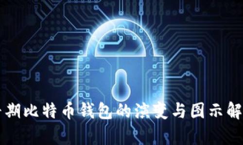 早期比特币钱包的演变与图示解析