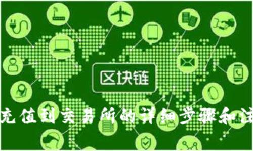 TP钱包充值到交易所的详细步骤和注意事项