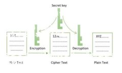   TP钱包FIL主网配置参数指
