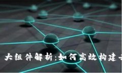 Java Web3 大组件解析：如何高效构建去中心化应用